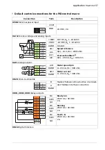 Предварительный просмотр 157 страницы ABB ACS880 Series Firmware Manual