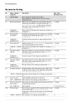 Предварительный просмотр 174 страницы ABB ACS880 Series Firmware Manual