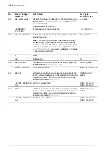 Предварительный просмотр 228 страницы ABB ACS880 Series Firmware Manual