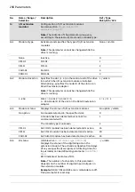 Предварительный просмотр 236 страницы ABB ACS880 Series Firmware Manual