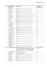 Предварительный просмотр 239 страницы ABB ACS880 Series Firmware Manual