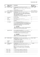 Предварительный просмотр 243 страницы ABB ACS880 Series Firmware Manual