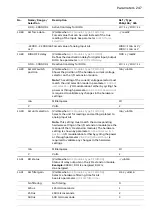 Предварительный просмотр 247 страницы ABB ACS880 Series Firmware Manual