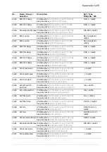 Предварительный просмотр 273 страницы ABB ACS880 Series Firmware Manual