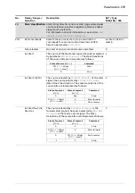 Предварительный просмотр 279 страницы ABB ACS880 Series Firmware Manual