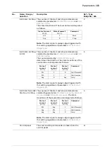 Предварительный просмотр 283 страницы ABB ACS880 Series Firmware Manual