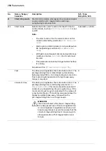 Предварительный просмотр 290 страницы ABB ACS880 Series Firmware Manual