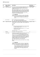 Предварительный просмотр 298 страницы ABB ACS880 Series Firmware Manual