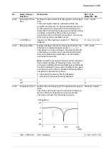 Предварительный просмотр 319 страницы ABB ACS880 Series Firmware Manual