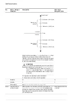 Предварительный просмотр 324 страницы ABB ACS880 Series Firmware Manual