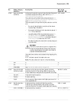 Предварительный просмотр 335 страницы ABB ACS880 Series Firmware Manual