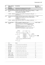 Предварительный просмотр 347 страницы ABB ACS880 Series Firmware Manual