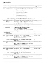 Предварительный просмотр 352 страницы ABB ACS880 Series Firmware Manual