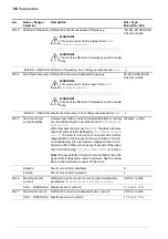 Предварительный просмотр 360 страницы ABB ACS880 Series Firmware Manual