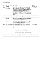 Предварительный просмотр 378 страницы ABB ACS880 Series Firmware Manual