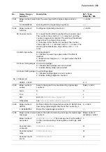 Предварительный просмотр 393 страницы ABB ACS880 Series Firmware Manual