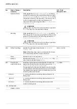 Предварительный просмотр 460 страницы ABB ACS880 Series Firmware Manual