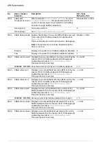 Предварительный просмотр 470 страницы ABB ACS880 Series Firmware Manual