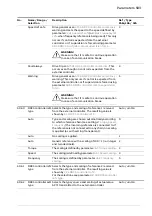 Предварительный просмотр 503 страницы ABB ACS880 Series Firmware Manual