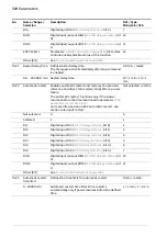 Предварительный просмотр 520 страницы ABB ACS880 Series Firmware Manual