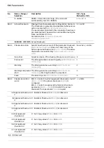 Предварительный просмотр 610 страницы ABB ACS880 Series Firmware Manual