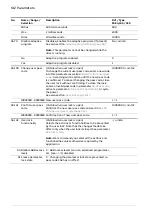 Предварительный просмотр 612 страницы ABB ACS880 Series Firmware Manual