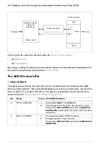 Предварительный просмотр 714 страницы ABB ACS880 Series Firmware Manual