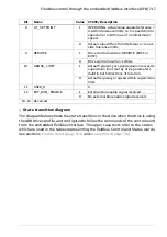 Предварительный просмотр 717 страницы ABB ACS880 Series Firmware Manual