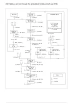 Предварительный просмотр 718 страницы ABB ACS880 Series Firmware Manual