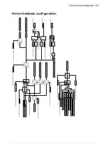 Предварительный просмотр 747 страницы ABB ACS880 Series Firmware Manual