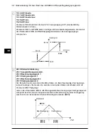 Предварительный просмотр 32 страницы ABB ACS880 Series Quick Start Up Manual