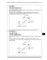 Предварительный просмотр 89 страницы ABB ACS880 Series Quick Start Up Manual