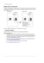 Preview for 16 page of ABB ACS880 Series Supplement Manual