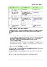 Предварительный просмотр 21 страницы ABB ACS880 Series Supplement Manual
