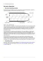 Предварительный просмотр 24 страницы ABB ACS880 Series Supplement Manual