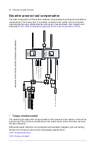 Preview for 26 page of ABB ACS880 Series Supplement Manual