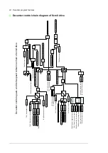 Предварительный просмотр 28 страницы ABB ACS880 Series Supplement Manual