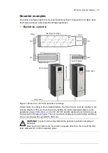 Preview for 29 page of ABB ACS880 Series Supplement Manual