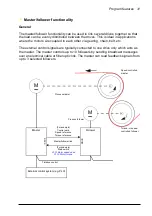 Preview for 31 page of ABB ACS880-x04 Firmware Manual