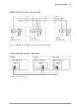 Preview for 35 page of ABB ACS880-x04 Firmware Manual