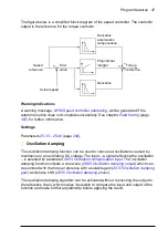 Preview for 47 page of ABB ACS880-x04 Firmware Manual