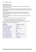 Preview for 100 page of ABB ACS880-x04 Firmware Manual