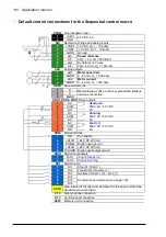 Preview for 110 page of ABB ACS880-x04 Firmware Manual