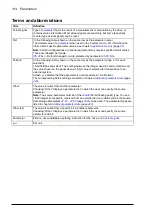 Preview for 114 page of ABB ACS880-x04 Firmware Manual