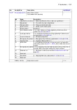 Preview for 133 page of ABB ACS880-x04 Firmware Manual