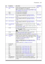 Preview for 201 page of ABB ACS880-x04 Firmware Manual