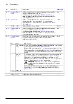 Preview for 214 page of ABB ACS880-x04 Firmware Manual