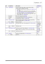 Предварительный просмотр 277 страницы ABB ACS880-x04 Firmware Manual