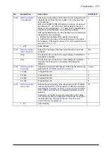 Preview for 373 page of ABB ACS880-x04 Firmware Manual