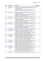 Preview for 383 page of ABB ACS880-x04 Firmware Manual